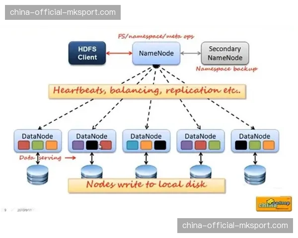当前周期赛事转播架构正从中心化迈向分布式协同
